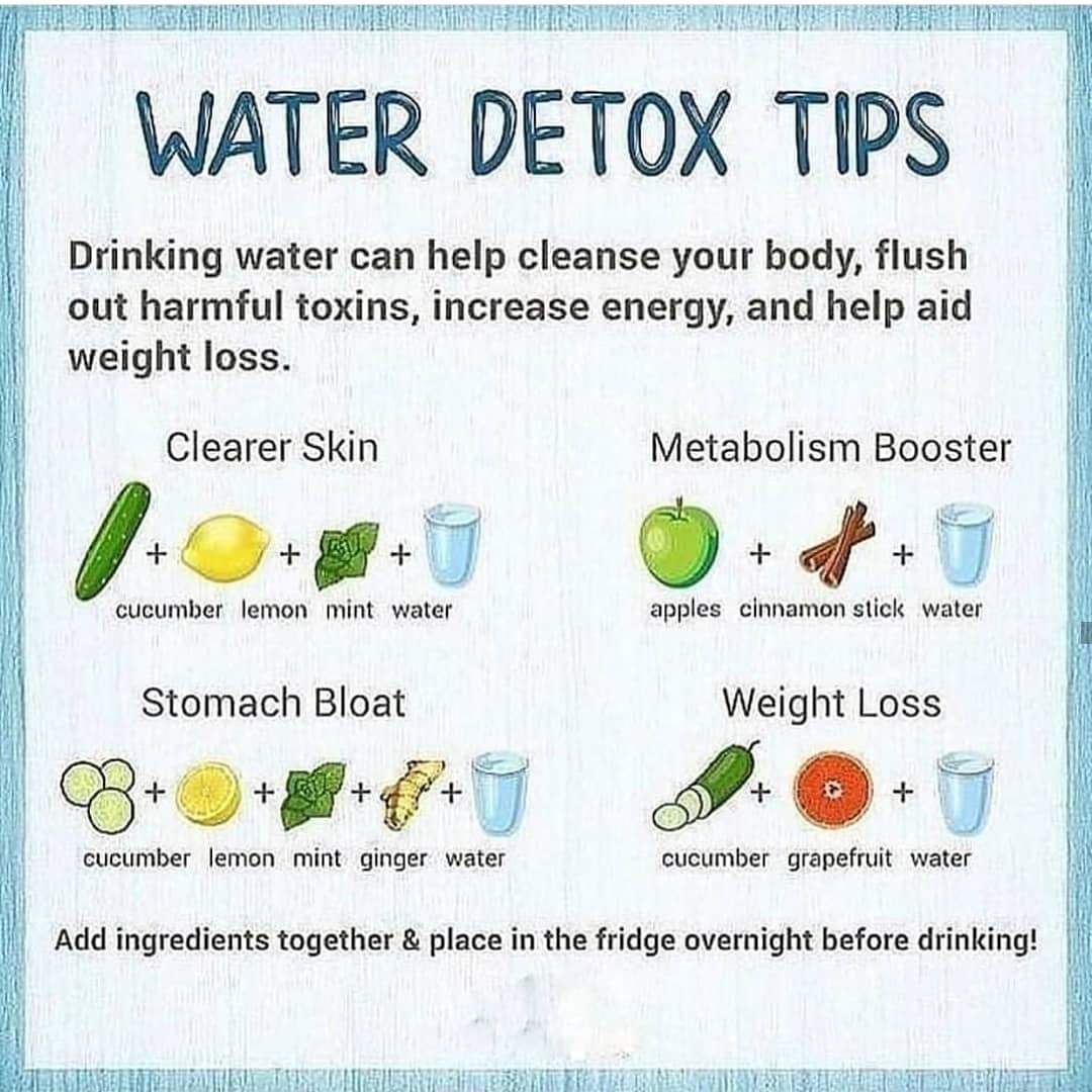 Water Detox Tea